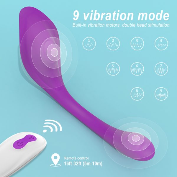 Ribbon Pro-RCT