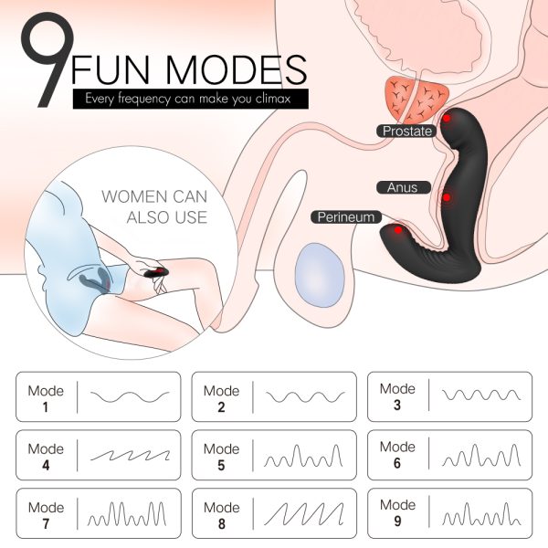 jiggle-RCT